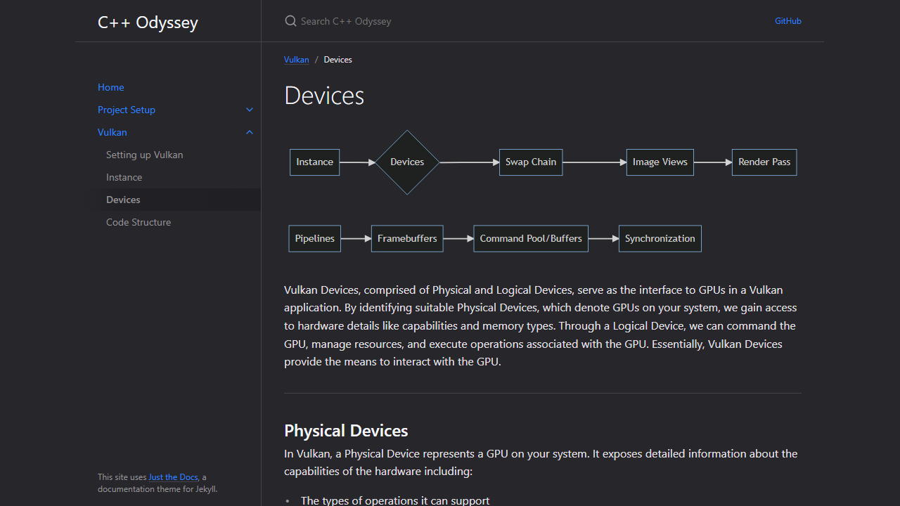 CppOdyssey screenshot 2