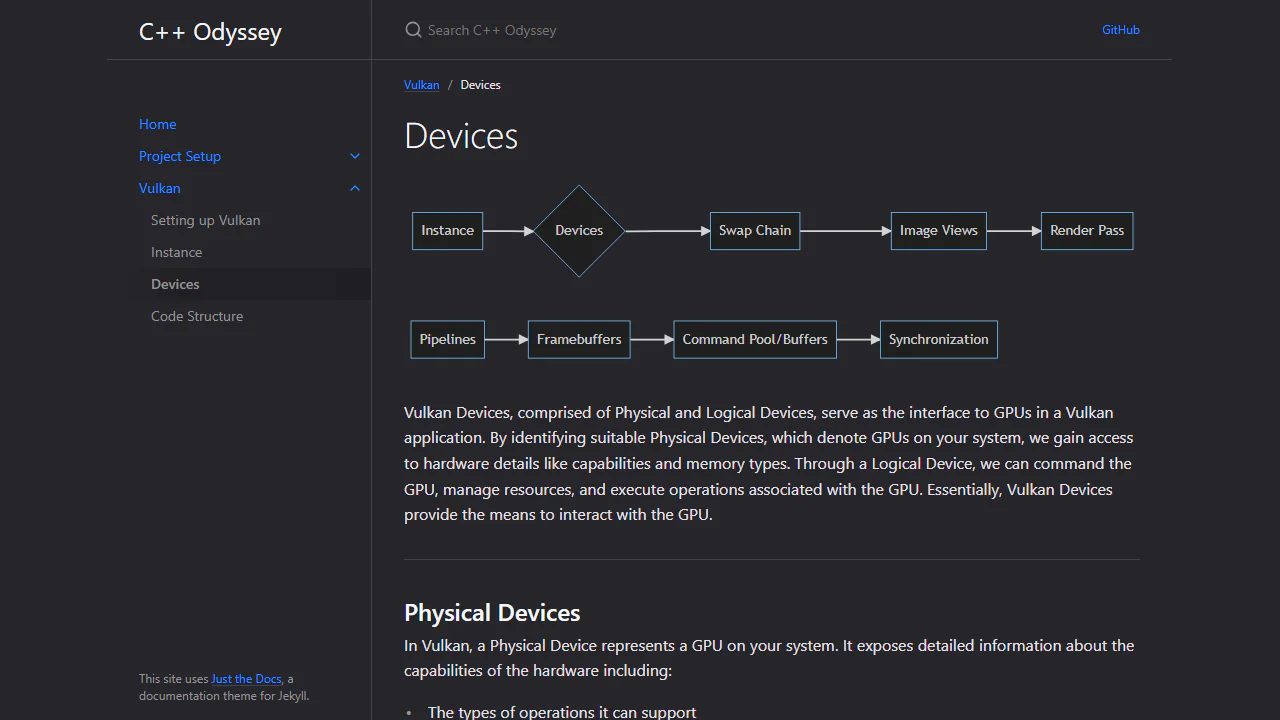 CppOdyssey screenshot 2